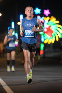 BIB: 45501
                            <button type="button" onclick="openModal(13919153)" class="btn btn-primary btn-sm float-right btn-popup" data-toggle="modal" data-target=".modal-high-quality">
                        <i class="fas fa-shopping-cart"></i> Add to Cart
                    </button>
                                            <button type="button" onclick="isThisMe(13919153, true)" class="btn btn-success btn-sm float-right btn-popup btn-isme hidden" data-toggle="tooltip" data-placement="bottom" title="นี่คือรูปของคุณใช่ไหม คลิกที่นี่เพื่อเอาเข้าอัลบั้ม">
                        <i class="fas fa-plus"></i> Add to album
                    </button>
                    <button type="button" onclick="isThisMe(13919153, false)" class="btn btn-warning btn-sm float-right btn-popup btn-isnotme hidden">
                        <i class="fas fa-ban"></i> Remove from album
                    </button>