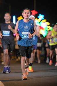 BIB: 2021, 79412, 4220
                            <button type="button" onclick="openModal(13918429)" class="btn btn-primary btn-sm float-right btn-popup" data-toggle="modal" data-target=".modal-high-quality">
                        <i class="fas fa-shopping-cart"></i> Add to Cart
                    </button>
                                            <button type="button" onclick="isThisMe(13918429, true)" class="btn btn-success btn-sm float-right btn-popup btn-isme hidden" data-toggle="tooltip" data-placement="bottom" title="นี่คือรูปของคุณใช่ไหม คลิกที่นี่เพื่อเอาเข้าอัลบั้ม">
                        <i class="fas fa-plus"></i> Add to album
                    </button>
                    <button type="button" onclick="isThisMe(13918429, false)" class="btn btn-warning btn-sm float-right btn-popup btn-isnotme hidden">
                        <i class="fas fa-ban"></i> Remove from album
                    </button>