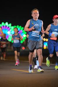 BIB: 40296
                            <button type="button" onclick="openModal(13917259)" class="btn btn-primary btn-sm float-right btn-popup" data-toggle="modal" data-target=".modal-high-quality">
                        <i class="fas fa-shopping-cart"></i> Add to Cart
                    </button>
                                            <button type="button" onclick="isThisMe(13917259, true)" class="btn btn-success btn-sm float-right btn-popup btn-isme hidden" data-toggle="tooltip" data-placement="bottom" title="นี่คือรูปของคุณใช่ไหม คลิกที่นี่เพื่อเอาเข้าอัลบั้ม">
                        <i class="fas fa-plus"></i> Add to album
                    </button>
                    <button type="button" onclick="isThisMe(13917259, false)" class="btn btn-warning btn-sm float-right btn-popup btn-isnotme hidden">
                        <i class="fas fa-ban"></i> Remove from album
                    </button>