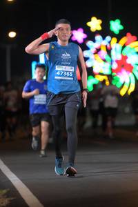 BIB: 47365
                            <button type="button" onclick="openModal(13899529)" class="btn btn-primary btn-sm float-right btn-popup" data-toggle="modal" data-target=".modal-high-quality">
                        <i class="fas fa-shopping-cart"></i> Add to Cart
                    </button>
                                            <button type="button" onclick="isThisMe(13899529, true)" class="btn btn-success btn-sm float-right btn-popup btn-isme hidden" data-toggle="tooltip" data-placement="bottom" title="นี่คือรูปของคุณใช่ไหม คลิกที่นี่เพื่อเอาเข้าอัลบั้ม">
                        <i class="fas fa-plus"></i> Add to album
                    </button>
                    <button type="button" onclick="isThisMe(13899529, false)" class="btn btn-warning btn-sm float-right btn-popup btn-isnotme hidden">
                        <i class="fas fa-ban"></i> Remove from album
                    </button>