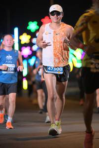 BIB: 358, 47300
                            <button type="button" onclick="openModal(13923937)" class="btn btn-primary btn-sm float-right btn-popup" data-toggle="modal" data-target=".modal-high-quality">
                        <i class="fas fa-shopping-cart"></i> Add to Cart
                    </button>
                                            <button type="button" onclick="isThisMe(13923937, true)" class="btn btn-success btn-sm float-right btn-popup btn-isme hidden" data-toggle="tooltip" data-placement="bottom" title="นี่คือรูปของคุณใช่ไหม คลิกที่นี่เพื่อเอาเข้าอัลบั้ม">
                        <i class="fas fa-plus"></i> Add to album
                    </button>
                    <button type="button" onclick="isThisMe(13923937, false)" class="btn btn-warning btn-sm float-right btn-popup btn-isnotme hidden">
                        <i class="fas fa-ban"></i> Remove from album
                    </button>