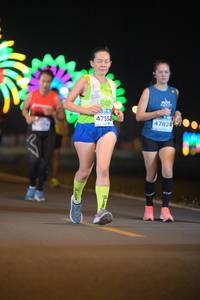 BIB: 47552, 47824
                            <button type="button" onclick="openModal(13931792)" class="btn btn-primary btn-sm float-right btn-popup" data-toggle="modal" data-target=".modal-high-quality">
                        <i class="fas fa-shopping-cart"></i> Add to Cart
                    </button>
                                            <button type="button" onclick="isThisMe(13931792, true)" class="btn btn-success btn-sm float-right btn-popup btn-isme hidden" data-toggle="tooltip" data-placement="bottom" title="นี่คือรูปของคุณใช่ไหม คลิกที่นี่เพื่อเอาเข้าอัลบั้ม">
                        <i class="fas fa-plus"></i> Add to album
                    </button>
                    <button type="button" onclick="isThisMe(13931792, false)" class="btn btn-warning btn-sm float-right btn-popup btn-isnotme hidden">
                        <i class="fas fa-ban"></i> Remove from album
                    </button>