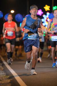 BIB: 46621
                            <button type="button" onclick="openModal(13926883)" class="btn btn-primary btn-sm float-right btn-popup" data-toggle="modal" data-target=".modal-high-quality">
                        <i class="fas fa-shopping-cart"></i> Add to Cart
                    </button>
                                            <button type="button" onclick="isThisMe(13926883, true)" class="btn btn-success btn-sm float-right btn-popup btn-isme hidden" data-toggle="tooltip" data-placement="bottom" title="นี่คือรูปของคุณใช่ไหม คลิกที่นี่เพื่อเอาเข้าอัลบั้ม">
                        <i class="fas fa-plus"></i> Add to album
                    </button>
                    <button type="button" onclick="isThisMe(13926883, false)" class="btn btn-warning btn-sm float-right btn-popup btn-isnotme hidden">
                        <i class="fas fa-ban"></i> Remove from album
                    </button>