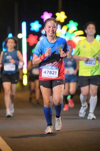 BIB: 47821
                            <button type="button" onclick="openModal(13917681)" class="btn btn-primary btn-sm float-right btn-popup" data-toggle="modal" data-target=".modal-high-quality">
                        <i class="fas fa-shopping-cart"></i> Add to Cart
                    </button>
                                            <button type="button" onclick="isThisMe(13917681, true)" class="btn btn-success btn-sm float-right btn-popup btn-isme hidden" data-toggle="tooltip" data-placement="bottom" title="นี่คือรูปของคุณใช่ไหม คลิกที่นี่เพื่อเอาเข้าอัลบั้ม">
                        <i class="fas fa-plus"></i> Add to album
                    </button>
                    <button type="button" onclick="isThisMe(13917681, false)" class="btn btn-warning btn-sm float-right btn-popup btn-isnotme hidden">
                        <i class="fas fa-ban"></i> Remove from album
                    </button>