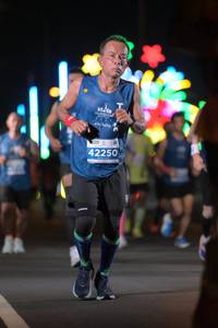 BIB: 42250
                            <button type="button" onclick="openModal(13918906)" class="btn btn-primary btn-sm float-right btn-popup" data-toggle="modal" data-target=".modal-high-quality">
                        <i class="fas fa-shopping-cart"></i> Add to Cart
                    </button>
                                            <button type="button" onclick="isThisMe(13918906, true)" class="btn btn-success btn-sm float-right btn-popup btn-isme hidden" data-toggle="tooltip" data-placement="bottom" title="นี่คือรูปของคุณใช่ไหม คลิกที่นี่เพื่อเอาเข้าอัลบั้ม">
                        <i class="fas fa-plus"></i> Add to album
                    </button>
                    <button type="button" onclick="isThisMe(13918906, false)" class="btn btn-warning btn-sm float-right btn-popup btn-isnotme hidden">
                        <i class="fas fa-ban"></i> Remove from album
                    </button>