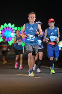 BIB: 42344, 40296, 098
                            <button type="button" onclick="openModal(13917220)" class="btn btn-primary btn-sm float-right btn-popup" data-toggle="modal" data-target=".modal-high-quality">
                        <i class="fas fa-shopping-cart"></i> Add to Cart
                    </button>
                                            <button type="button" onclick="isThisMe(13917220, true)" class="btn btn-success btn-sm float-right btn-popup btn-isme hidden" data-toggle="tooltip" data-placement="bottom" title="นี่คือรูปของคุณใช่ไหม คลิกที่นี่เพื่อเอาเข้าอัลบั้ม">
                        <i class="fas fa-plus"></i> Add to album
                    </button>
                    <button type="button" onclick="isThisMe(13917220, false)" class="btn btn-warning btn-sm float-right btn-popup btn-isnotme hidden">
                        <i class="fas fa-ban"></i> Remove from album
                    </button>