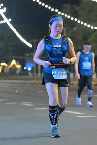 BIB: 202, 43220
                            <button type="button" onclick="openModal(14707911)" class="btn btn-primary btn-sm float-right btn-popup" data-toggle="modal" data-target=".modal-high-quality">
                        <i class="fas fa-shopping-cart"></i> Add to Cart
                    </button>
                                            <button type="button" onclick="isThisMe(14707911, true)" class="btn btn-success btn-sm float-right btn-popup btn-isme hidden" data-toggle="tooltip" data-placement="bottom" title="นี่คือรูปของคุณใช่ไหม คลิกที่นี่เพื่อเอาเข้าอัลบั้ม">
                        <i class="fas fa-plus"></i> Add to album
                    </button>
                    <button type="button" onclick="isThisMe(14707911, false)" class="btn btn-warning btn-sm float-right btn-popup btn-isnotme hidden">
                        <i class="fas fa-ban"></i> Remove from album
                    </button>