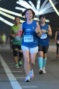 BIB: 2021, 956, 47653
                            <button type="button" onclick="openModal(14625689)" class="btn btn-primary btn-sm float-right btn-popup" data-toggle="modal" data-target=".modal-high-quality">
                        <i class="fas fa-shopping-cart"></i> Add to Cart
                    </button>
                                            <button type="button" onclick="isThisMe(14625689, true)" class="btn btn-success btn-sm float-right btn-popup btn-isme hidden" data-toggle="tooltip" data-placement="bottom" title="นี่คือรูปของคุณใช่ไหม คลิกที่นี่เพื่อเอาเข้าอัลบั้ม">
                        <i class="fas fa-plus"></i> Add to album
                    </button>
                    <button type="button" onclick="isThisMe(14625689, false)" class="btn btn-warning btn-sm float-right btn-popup btn-isnotme hidden">
                        <i class="fas fa-ban"></i> Remove from album
                    </button>