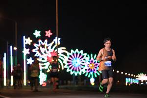 BIB: 41540
                            <button type="button" onclick="openModal(14620690)" class="btn btn-primary btn-sm float-right btn-popup" data-toggle="modal" data-target=".modal-high-quality">
                        <i class="fas fa-shopping-cart"></i> Add to Cart
                    </button>
                                            <button type="button" onclick="isThisMe(14620690, true)" class="btn btn-success btn-sm float-right btn-popup btn-isme hidden" data-toggle="tooltip" data-placement="bottom" title="นี่คือรูปของคุณใช่ไหม คลิกที่นี่เพื่อเอาเข้าอัลบั้ม">
                        <i class="fas fa-plus"></i> Add to album
                    </button>
                    <button type="button" onclick="isThisMe(14620690, false)" class="btn btn-warning btn-sm float-right btn-popup btn-isnotme hidden">
                        <i class="fas fa-ban"></i> Remove from album
                    </button>