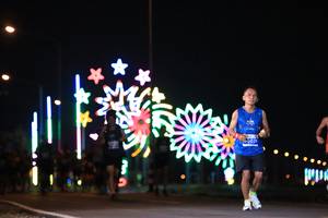 BIB: 40021
                            <button type="button" onclick="openModal(14608286)" class="btn btn-primary btn-sm float-right btn-popup" data-toggle="modal" data-target=".modal-high-quality">
                        <i class="fas fa-shopping-cart"></i> Add to Cart
                    </button>
                                            <button type="button" onclick="isThisMe(14608286, true)" class="btn btn-success btn-sm float-right btn-popup btn-isme hidden" data-toggle="tooltip" data-placement="bottom" title="นี่คือรูปของคุณใช่ไหม คลิกที่นี่เพื่อเอาเข้าอัลบั้ม">
                        <i class="fas fa-plus"></i> Add to album
                    </button>
                    <button type="button" onclick="isThisMe(14608286, false)" class="btn btn-warning btn-sm float-right btn-popup btn-isnotme hidden">
                        <i class="fas fa-ban"></i> Remove from album
                    </button>