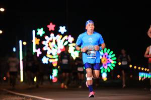 BIB: 45038
                            <button type="button" onclick="openModal(14710572)" class="btn btn-primary btn-sm float-right btn-popup" data-toggle="modal" data-target=".modal-high-quality">
                        <i class="fas fa-shopping-cart"></i> Add to Cart
                    </button>
                                            <button type="button" onclick="isThisMe(14710572, true)" class="btn btn-success btn-sm float-right btn-popup btn-isme hidden" data-toggle="tooltip" data-placement="bottom" title="นี่คือรูปของคุณใช่ไหม คลิกที่นี่เพื่อเอาเข้าอัลบั้ม">
                        <i class="fas fa-plus"></i> Add to album
                    </button>
                    <button type="button" onclick="isThisMe(14710572, false)" class="btn btn-warning btn-sm float-right btn-popup btn-isnotme hidden">
                        <i class="fas fa-ban"></i> Remove from album
                    </button>