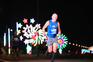 BIB: 5500
                            <button type="button" onclick="openModal(14645781)" class="btn btn-primary btn-sm float-right btn-popup" data-toggle="modal" data-target=".modal-high-quality">
                        <i class="fas fa-shopping-cart"></i> Add to Cart
                    </button>
                                            <button type="button" onclick="isThisMe(14645781, true)" class="btn btn-success btn-sm float-right btn-popup btn-isme hidden" data-toggle="tooltip" data-placement="bottom" title="นี่คือรูปของคุณใช่ไหม คลิกที่นี่เพื่อเอาเข้าอัลบั้ม">
                        <i class="fas fa-plus"></i> Add to album
                    </button>
                    <button type="button" onclick="isThisMe(14645781, false)" class="btn btn-warning btn-sm float-right btn-popup btn-isnotme hidden">
                        <i class="fas fa-ban"></i> Remove from album
                    </button>