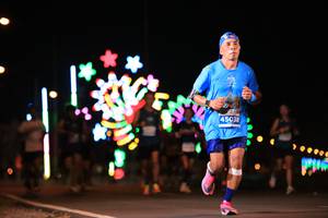 BIB: 45038
                            <button type="button" onclick="openModal(14710721)" class="btn btn-primary btn-sm float-right btn-popup" data-toggle="modal" data-target=".modal-high-quality">
                        <i class="fas fa-shopping-cart"></i> Add to Cart
                    </button>
                                            <button type="button" onclick="isThisMe(14710721, true)" class="btn btn-success btn-sm float-right btn-popup btn-isme hidden" data-toggle="tooltip" data-placement="bottom" title="นี่คือรูปของคุณใช่ไหม คลิกที่นี่เพื่อเอาเข้าอัลบั้ม">
                        <i class="fas fa-plus"></i> Add to album
                    </button>
                    <button type="button" onclick="isThisMe(14710721, false)" class="btn btn-warning btn-sm float-right btn-popup btn-isnotme hidden">
                        <i class="fas fa-ban"></i> Remove from album
                    </button>