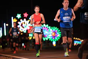 BIB: 40067, 48002
                            <button type="button" onclick="openModal(14714429)" class="btn btn-primary btn-sm float-right btn-popup" data-toggle="modal" data-target=".modal-high-quality">
                        <i class="fas fa-shopping-cart"></i> Add to Cart
                    </button>
                                            <button type="button" onclick="isThisMe(14714429, true)" class="btn btn-success btn-sm float-right btn-popup btn-isme hidden" data-toggle="tooltip" data-placement="bottom" title="นี่คือรูปของคุณใช่ไหม คลิกที่นี่เพื่อเอาเข้าอัลบั้ม">
                        <i class="fas fa-plus"></i> Add to album
                    </button>
                    <button type="button" onclick="isThisMe(14714429, false)" class="btn btn-warning btn-sm float-right btn-popup btn-isnotme hidden">
                        <i class="fas fa-ban"></i> Remove from album
                    </button>