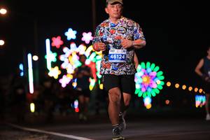 BIB: 46124
                            <button type="button" onclick="openModal(14630225)" class="btn btn-primary btn-sm float-right btn-popup" data-toggle="modal" data-target=".modal-high-quality">
                        <i class="fas fa-shopping-cart"></i> Add to Cart
                    </button>
                                            <button type="button" onclick="isThisMe(14630225, true)" class="btn btn-success btn-sm float-right btn-popup btn-isme hidden" data-toggle="tooltip" data-placement="bottom" title="นี่คือรูปของคุณใช่ไหม คลิกที่นี่เพื่อเอาเข้าอัลบั้ม">
                        <i class="fas fa-plus"></i> Add to album
                    </button>
                    <button type="button" onclick="isThisMe(14630225, false)" class="btn btn-warning btn-sm float-right btn-popup btn-isnotme hidden">
                        <i class="fas fa-ban"></i> Remove from album
                    </button>