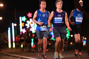 BIB: 43048, 42433
                            <button type="button" onclick="openModal(14621550)" class="btn btn-primary btn-sm float-right btn-popup" data-toggle="modal" data-target=".modal-high-quality">
                        <i class="fas fa-shopping-cart"></i> Add to Cart
                    </button>
                                            <button type="button" onclick="isThisMe(14621550, true)" class="btn btn-success btn-sm float-right btn-popup btn-isme hidden" data-toggle="tooltip" data-placement="bottom" title="นี่คือรูปของคุณใช่ไหม คลิกที่นี่เพื่อเอาเข้าอัลบั้ม">
                        <i class="fas fa-plus"></i> Add to album
                    </button>
                    <button type="button" onclick="isThisMe(14621550, false)" class="btn btn-warning btn-sm float-right btn-popup btn-isnotme hidden">
                        <i class="fas fa-ban"></i> Remove from album
                    </button>