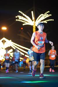 BIB: 25316
                            <button type="button" onclick="openModal(14573627)" class="btn btn-primary btn-sm float-right btn-popup" data-toggle="modal" data-target=".modal-high-quality">
                        <i class="fas fa-shopping-cart"></i> Add to Cart
                    </button>
                                            <button type="button" onclick="isThisMe(14573627, true)" class="btn btn-success btn-sm float-right btn-popup btn-isme hidden" data-toggle="tooltip" data-placement="bottom" title="นี่คือรูปของคุณใช่ไหม คลิกที่นี่เพื่อเอาเข้าอัลบั้ม">
                        <i class="fas fa-plus"></i> Add to album
                    </button>
                    <button type="button" onclick="isThisMe(14573627, false)" class="btn btn-warning btn-sm float-right btn-popup btn-isnotme hidden">
                        <i class="fas fa-ban"></i> Remove from album
                    </button>