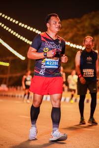 BIB: 42288, 00000, 42560
                            <button type="button" onclick="openModal(15840735)" class="btn btn-primary btn-sm float-right btn-popup" data-toggle="modal" data-target=".modal-high-quality">
                        <i class="fas fa-shopping-cart"></i> Add to Cart
                    </button>
                                            <button type="button" onclick="isThisMe(15840735, true)" class="btn btn-success btn-sm float-right btn-popup btn-isme hidden" data-toggle="tooltip" data-placement="bottom" title="นี่คือรูปของคุณใช่ไหม คลิกที่นี่เพื่อเอาเข้าอัลบั้ม">
                        <i class="fas fa-plus"></i> Add to album
                    </button>
                    <button type="button" onclick="isThisMe(15840735, false)" class="btn btn-warning btn-sm float-right btn-popup btn-isnotme hidden">
                        <i class="fas fa-ban"></i> Remove from album
                    </button>