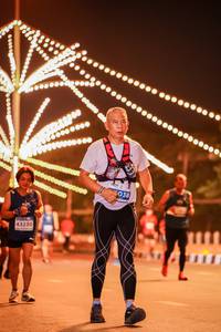 BIB: 038, 43230
                            <button type="button" onclick="openModal(15840872)" class="btn btn-primary btn-sm float-right btn-popup" data-toggle="modal" data-target=".modal-high-quality">
                        <i class="fas fa-shopping-cart"></i> Add to Cart
                    </button>
                                            <button type="button" onclick="isThisMe(15840872, true)" class="btn btn-success btn-sm float-right btn-popup btn-isme hidden" data-toggle="tooltip" data-placement="bottom" title="นี่คือรูปของคุณใช่ไหม คลิกที่นี่เพื่อเอาเข้าอัลบั้ม">
                        <i class="fas fa-plus"></i> Add to album
                    </button>
                    <button type="button" onclick="isThisMe(15840872, false)" class="btn btn-warning btn-sm float-right btn-popup btn-isnotme hidden">
                        <i class="fas fa-ban"></i> Remove from album
                    </button>