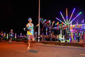 BIB: 45001
                            <button type="button" onclick="openModal(15867564)" class="btn btn-primary btn-sm float-right btn-popup" data-toggle="modal" data-target=".modal-high-quality">
                        <i class="fas fa-shopping-cart"></i> Add to Cart
                    </button>
                                            <button type="button" onclick="isThisMe(15867564, true)" class="btn btn-success btn-sm float-right btn-popup btn-isme hidden" data-toggle="tooltip" data-placement="bottom" title="นี่คือรูปของคุณใช่ไหม คลิกที่นี่เพื่อเอาเข้าอัลบั้ม">
                        <i class="fas fa-plus"></i> Add to album
                    </button>
                    <button type="button" onclick="isThisMe(15867564, false)" class="btn btn-warning btn-sm float-right btn-popup btn-isnotme hidden">
                        <i class="fas fa-ban"></i> Remove from album
                    </button>