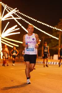 BIB: 40633
                            <button type="button" onclick="openModal(15013544)" class="btn btn-primary btn-sm float-right btn-popup" data-toggle="modal" data-target=".modal-high-quality">
                        <i class="fas fa-shopping-cart"></i> Add to Cart
                    </button>
                                            <button type="button" onclick="isThisMe(15013544, true)" class="btn btn-success btn-sm float-right btn-popup btn-isme hidden" data-toggle="tooltip" data-placement="bottom" title="นี่คือรูปของคุณใช่ไหม คลิกที่นี่เพื่อเอาเข้าอัลบั้ม">
                        <i class="fas fa-plus"></i> Add to album
                    </button>
                    <button type="button" onclick="isThisMe(15013544, false)" class="btn btn-warning btn-sm float-right btn-popup btn-isnotme hidden">
                        <i class="fas fa-ban"></i> Remove from album
                    </button>