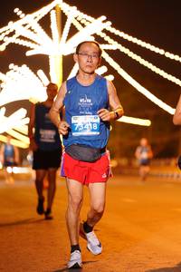 BIB: 201, 73418
                            <button type="button" onclick="openModal(15135402)" class="btn btn-primary btn-sm float-right btn-popup" data-toggle="modal" data-target=".modal-high-quality">
                        <i class="fas fa-shopping-cart"></i> Add to Cart
                    </button>
                                            <button type="button" onclick="isThisMe(15135402, true)" class="btn btn-success btn-sm float-right btn-popup btn-isme hidden" data-toggle="tooltip" data-placement="bottom" title="นี่คือรูปของคุณใช่ไหม คลิกที่นี่เพื่อเอาเข้าอัลบั้ม">
                        <i class="fas fa-plus"></i> Add to album
                    </button>
                    <button type="button" onclick="isThisMe(15135402, false)" class="btn btn-warning btn-sm float-right btn-popup btn-isnotme hidden">
                        <i class="fas fa-ban"></i> Remove from album
                    </button>