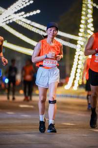 BIB: 29784
                            <button type="button" onclick="openModal(15797346)" class="btn btn-primary btn-sm float-right btn-popup" data-toggle="modal" data-target=".modal-high-quality">
                        <i class="fas fa-shopping-cart"></i> Add to Cart
                    </button>
                                            <button type="button" onclick="isThisMe(15797346, true)" class="btn btn-success btn-sm float-right btn-popup btn-isme hidden" data-toggle="tooltip" data-placement="bottom" title="นี่คือรูปของคุณใช่ไหม คลิกที่นี่เพื่อเอาเข้าอัลบั้ม">
                        <i class="fas fa-plus"></i> Add to album
                    </button>
                    <button type="button" onclick="isThisMe(15797346, false)" class="btn btn-warning btn-sm float-right btn-popup btn-isnotme hidden">
                        <i class="fas fa-ban"></i> Remove from album
                    </button>