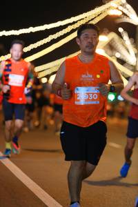 BIB: 2930
                            <button type="button" onclick="openModal(14909576)" class="btn btn-primary btn-sm float-right btn-popup" data-toggle="modal" data-target=".modal-high-quality">
                        <i class="fas fa-shopping-cart"></i> Add to Cart
                    </button>
                                            <button type="button" onclick="isThisMe(14909576, true)" class="btn btn-success btn-sm float-right btn-popup btn-isme hidden" data-toggle="tooltip" data-placement="bottom" title="นี่คือรูปของคุณใช่ไหม คลิกที่นี่เพื่อเอาเข้าอัลบั้ม">
                        <i class="fas fa-plus"></i> Add to album
                    </button>
                    <button type="button" onclick="isThisMe(14909576, false)" class="btn btn-warning btn-sm float-right btn-popup btn-isnotme hidden">
                        <i class="fas fa-ban"></i> Remove from album
                    </button>