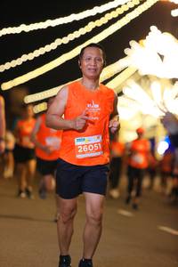 BIB: 26051
                            <button type="button" onclick="openModal(14971654)" class="btn btn-primary btn-sm float-right btn-popup" data-toggle="modal" data-target=".modal-high-quality">
                        <i class="fas fa-shopping-cart"></i> Add to Cart
                    </button>
                                            <button type="button" onclick="isThisMe(14971654, true)" class="btn btn-success btn-sm float-right btn-popup btn-isme hidden" data-toggle="tooltip" data-placement="bottom" title="นี่คือรูปของคุณใช่ไหม คลิกที่นี่เพื่อเอาเข้าอัลบั้ม">
                        <i class="fas fa-plus"></i> Add to album
                    </button>
                    <button type="button" onclick="isThisMe(14971654, false)" class="btn btn-warning btn-sm float-right btn-popup btn-isnotme hidden">
                        <i class="fas fa-ban"></i> Remove from album
                    </button>