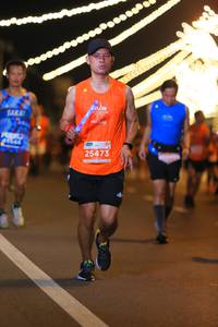 BIB: 25473
                            <button type="button" onclick="openModal(14966838)" class="btn btn-primary btn-sm float-right btn-popup" data-toggle="modal" data-target=".modal-high-quality">
                        <i class="fas fa-shopping-cart"></i> Add to Cart
                    </button>
                                            <button type="button" onclick="isThisMe(14966838, true)" class="btn btn-success btn-sm float-right btn-popup btn-isme hidden" data-toggle="tooltip" data-placement="bottom" title="นี่คือรูปของคุณใช่ไหม คลิกที่นี่เพื่อเอาเข้าอัลบั้ม">
                        <i class="fas fa-plus"></i> Add to album
                    </button>
                    <button type="button" onclick="isThisMe(14966838, false)" class="btn btn-warning btn-sm float-right btn-popup btn-isnotme hidden">
                        <i class="fas fa-ban"></i> Remove from album
                    </button>