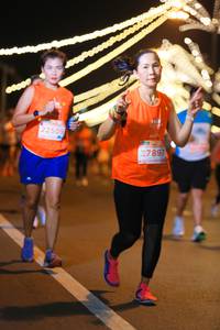 BIB: 22509, 27897
                            <button type="button" onclick="openModal(14971867)" class="btn btn-primary btn-sm float-right btn-popup" data-toggle="modal" data-target=".modal-high-quality">
                        <i class="fas fa-shopping-cart"></i> Add to Cart
                    </button>
                                            <button type="button" onclick="isThisMe(14971867, true)" class="btn btn-success btn-sm float-right btn-popup btn-isme hidden" data-toggle="tooltip" data-placement="bottom" title="นี่คือรูปของคุณใช่ไหม คลิกที่นี่เพื่อเอาเข้าอัลบั้ม">
                        <i class="fas fa-plus"></i> Add to album
                    </button>
                    <button type="button" onclick="isThisMe(14971867, false)" class="btn btn-warning btn-sm float-right btn-popup btn-isnotme hidden">
                        <i class="fas fa-ban"></i> Remove from album
                    </button>