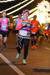 BIB: 005, 40620, 82206
                            <button type="button" onclick="openModal(14938633)" class="btn btn-primary btn-sm float-right btn-popup" data-toggle="modal" data-target=".modal-high-quality">
                        <i class="fas fa-shopping-cart"></i> Add to Cart
                    </button>
                                            <button type="button" onclick="isThisMe(14938633, true)" class="btn btn-success btn-sm float-right btn-popup btn-isme hidden" data-toggle="tooltip" data-placement="bottom" title="นี่คือรูปของคุณใช่ไหม คลิกที่นี่เพื่อเอาเข้าอัลบั้ม">
                        <i class="fas fa-plus"></i> Add to album
                    </button>
                    <button type="button" onclick="isThisMe(14938633, false)" class="btn btn-warning btn-sm float-right btn-popup btn-isnotme hidden">
                        <i class="fas fa-ban"></i> Remove from album
                    </button>