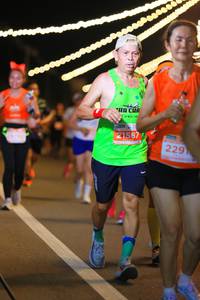 BIB: 21587, 229
                            <button type="button" onclick="openModal(14971926)" class="btn btn-primary btn-sm float-right btn-popup" data-toggle="modal" data-target=".modal-high-quality">
                        <i class="fas fa-shopping-cart"></i> Add to Cart
                    </button>
                                            <button type="button" onclick="isThisMe(14971926, true)" class="btn btn-success btn-sm float-right btn-popup btn-isme hidden" data-toggle="tooltip" data-placement="bottom" title="นี่คือรูปของคุณใช่ไหม คลิกที่นี่เพื่อเอาเข้าอัลบั้ม">
                        <i class="fas fa-plus"></i> Add to album
                    </button>
                    <button type="button" onclick="isThisMe(14971926, false)" class="btn btn-warning btn-sm float-right btn-popup btn-isnotme hidden">
                        <i class="fas fa-ban"></i> Remove from album
                    </button>