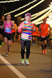 BIB: 100, 40620, 82206, 
                            <button type="button" onclick="openModal(14938451)" class="btn btn-primary btn-sm float-right btn-popup" data-toggle="modal" data-target=".modal-high-quality">
                        <i class="fas fa-shopping-cart"></i> Add to Cart
                    </button>
                                            <button type="button" onclick="isThisMe(14938451, true)" class="btn btn-success btn-sm float-right btn-popup btn-isme hidden" data-toggle="tooltip" data-placement="bottom" title="นี่คือรูปของคุณใช่ไหม คลิกที่นี่เพื่อเอาเข้าอัลบั้ม">
                        <i class="fas fa-plus"></i> Add to album
                    </button>
                    <button type="button" onclick="isThisMe(14938451, false)" class="btn btn-warning btn-sm float-right btn-popup btn-isnotme hidden">
                        <i class="fas fa-ban"></i> Remove from album
                    </button>