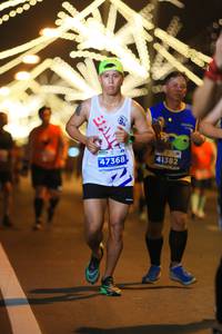 BIB: 41382, 47368
                            <button type="button" onclick="openModal(15036777)" class="btn btn-primary btn-sm float-right btn-popup" data-toggle="modal" data-target=".modal-high-quality">
                        <i class="fas fa-shopping-cart"></i> Add to Cart
                    </button>
                                            <button type="button" onclick="isThisMe(15036777, true)" class="btn btn-success btn-sm float-right btn-popup btn-isme hidden" data-toggle="tooltip" data-placement="bottom" title="นี่คือรูปของคุณใช่ไหม คลิกที่นี่เพื่อเอาเข้าอัลบั้ม">
                        <i class="fas fa-plus"></i> Add to album
                    </button>
                    <button type="button" onclick="isThisMe(15036777, false)" class="btn btn-warning btn-sm float-right btn-popup btn-isnotme hidden">
                        <i class="fas fa-ban"></i> Remove from album
                    </button>