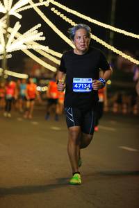 BIB: 47134
                            <button type="button" onclick="openModal(15050571)" class="btn btn-primary btn-sm float-right btn-popup" data-toggle="modal" data-target=".modal-high-quality">
                        <i class="fas fa-shopping-cart"></i> Add to Cart
                    </button>
                                            <button type="button" onclick="isThisMe(15050571, true)" class="btn btn-success btn-sm float-right btn-popup btn-isme hidden" data-toggle="tooltip" data-placement="bottom" title="นี่คือรูปของคุณใช่ไหม คลิกที่นี่เพื่อเอาเข้าอัลบั้ม">
                        <i class="fas fa-plus"></i> Add to album
                    </button>
                    <button type="button" onclick="isThisMe(15050571, false)" class="btn btn-warning btn-sm float-right btn-popup btn-isnotme hidden">
                        <i class="fas fa-ban"></i> Remove from album
                    </button>