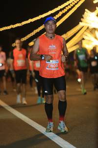 BIB: 21805
                            <button type="button" onclick="openModal(14871091)" class="btn btn-primary btn-sm float-right btn-popup" data-toggle="modal" data-target=".modal-high-quality">
                        <i class="fas fa-shopping-cart"></i> Add to Cart
                    </button>
                                            <button type="button" onclick="isThisMe(14871091, true)" class="btn btn-success btn-sm float-right btn-popup btn-isme hidden" data-toggle="tooltip" data-placement="bottom" title="นี่คือรูปของคุณใช่ไหม คลิกที่นี่เพื่อเอาเข้าอัลบั้ม">
                        <i class="fas fa-plus"></i> Add to album
                    </button>
                    <button type="button" onclick="isThisMe(14871091, false)" class="btn btn-warning btn-sm float-right btn-popup btn-isnotme hidden">
                        <i class="fas fa-ban"></i> Remove from album
                    </button>