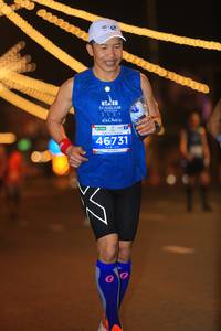 BIB: 100, 000, 202, 46731
                            <button type="button" onclick="openModal(14956178)" class="btn btn-primary btn-sm float-right btn-popup" data-toggle="modal" data-target=".modal-high-quality">
                        <i class="fas fa-shopping-cart"></i> Add to Cart
                    </button>
                                            <button type="button" onclick="isThisMe(14956178, true)" class="btn btn-success btn-sm float-right btn-popup btn-isme hidden" data-toggle="tooltip" data-placement="bottom" title="นี่คือรูปของคุณใช่ไหม คลิกที่นี่เพื่อเอาเข้าอัลบั้ม">
                        <i class="fas fa-plus"></i> Add to album
                    </button>
                    <button type="button" onclick="isThisMe(14956178, false)" class="btn btn-warning btn-sm float-right btn-popup btn-isnotme hidden">
                        <i class="fas fa-ban"></i> Remove from album
                    </button>