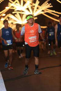 BIB: 432, 25219
                            <button type="button" onclick="openModal(14953949)" class="btn btn-primary btn-sm float-right btn-popup" data-toggle="modal" data-target=".modal-high-quality">
                        <i class="fas fa-shopping-cart"></i> Add to Cart
                    </button>
                                            <button type="button" onclick="isThisMe(14953949, true)" class="btn btn-success btn-sm float-right btn-popup btn-isme hidden" data-toggle="tooltip" data-placement="bottom" title="นี่คือรูปของคุณใช่ไหม คลิกที่นี่เพื่อเอาเข้าอัลบั้ม">
                        <i class="fas fa-plus"></i> Add to album
                    </button>
                    <button type="button" onclick="isThisMe(14953949, false)" class="btn btn-warning btn-sm float-right btn-popup btn-isnotme hidden">
                        <i class="fas fa-ban"></i> Remove from album
                    </button>