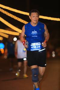 BIB: 207, 45628
                            <button type="button" onclick="openModal(14958401)" class="btn btn-primary btn-sm float-right btn-popup" data-toggle="modal" data-target=".modal-high-quality">
                        <i class="fas fa-shopping-cart"></i> Add to Cart
                    </button>
                                            <button type="button" onclick="isThisMe(14958401, true)" class="btn btn-success btn-sm float-right btn-popup btn-isme hidden" data-toggle="tooltip" data-placement="bottom" title="นี่คือรูปของคุณใช่ไหม คลิกที่นี่เพื่อเอาเข้าอัลบั้ม">
                        <i class="fas fa-plus"></i> Add to album
                    </button>
                    <button type="button" onclick="isThisMe(14958401, false)" class="btn btn-warning btn-sm float-right btn-popup btn-isnotme hidden">
                        <i class="fas fa-ban"></i> Remove from album
                    </button>