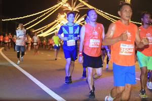 BIB: 20365, 26776, 25048
                            <button type="button" onclick="openModal(15680955)" class="btn btn-primary btn-sm float-right btn-popup" data-toggle="modal" data-target=".modal-high-quality">
                        <i class="fas fa-shopping-cart"></i> Add to Cart
                    </button>
                                            <button type="button" onclick="isThisMe(15680955, true)" class="btn btn-success btn-sm float-right btn-popup btn-isme hidden" data-toggle="tooltip" data-placement="bottom" title="นี่คือรูปของคุณใช่ไหม คลิกที่นี่เพื่อเอาเข้าอัลบั้ม">
                        <i class="fas fa-plus"></i> Add to album
                    </button>
                    <button type="button" onclick="isThisMe(15680955, false)" class="btn btn-warning btn-sm float-right btn-popup btn-isnotme hidden">
                        <i class="fas fa-ban"></i> Remove from album
                    </button>