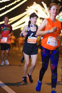 BIB: 22847, 25313
                            <button type="button" onclick="openModal(14843055)" class="btn btn-primary btn-sm float-right btn-popup" data-toggle="modal" data-target=".modal-high-quality">
                        <i class="fas fa-shopping-cart"></i> Add to Cart
                    </button>
                                            <button type="button" onclick="isThisMe(14843055, true)" class="btn btn-success btn-sm float-right btn-popup btn-isme hidden" data-toggle="tooltip" data-placement="bottom" title="นี่คือรูปของคุณใช่ไหม คลิกที่นี่เพื่อเอาเข้าอัลบั้ม">
                        <i class="fas fa-plus"></i> Add to album
                    </button>
                    <button type="button" onclick="isThisMe(14843055, false)" class="btn btn-warning btn-sm float-right btn-popup btn-isnotme hidden">
                        <i class="fas fa-ban"></i> Remove from album
                    </button>