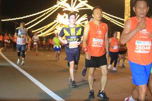 BIB: 26776, 2036, 25048
                            <button type="button" onclick="openModal(15680949)" class="btn btn-primary btn-sm float-right btn-popup" data-toggle="modal" data-target=".modal-high-quality">
                        <i class="fas fa-shopping-cart"></i> Add to Cart
                    </button>
                                            <button type="button" onclick="isThisMe(15680949, true)" class="btn btn-success btn-sm float-right btn-popup btn-isme hidden" data-toggle="tooltip" data-placement="bottom" title="นี่คือรูปของคุณใช่ไหม คลิกที่นี่เพื่อเอาเข้าอัลบั้ม">
                        <i class="fas fa-plus"></i> Add to album
                    </button>
                    <button type="button" onclick="isThisMe(15680949, false)" class="btn btn-warning btn-sm float-right btn-popup btn-isnotme hidden">
                        <i class="fas fa-ban"></i> Remove from album
                    </button>