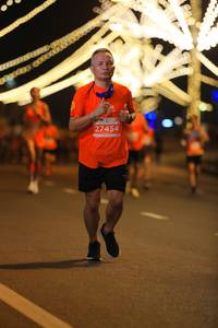 BIB: 27454
                            <button type="button" onclick="openModal(14805927)" class="btn btn-primary btn-sm float-right btn-popup" data-toggle="modal" data-target=".modal-high-quality">
                        <i class="fas fa-shopping-cart"></i> Add to Cart
                    </button>
                                            <button type="button" onclick="isThisMe(14805927, true)" class="btn btn-success btn-sm float-right btn-popup btn-isme hidden" data-toggle="tooltip" data-placement="bottom" title="นี่คือรูปของคุณใช่ไหม คลิกที่นี่เพื่อเอาเข้าอัลบั้ม">
                        <i class="fas fa-plus"></i> Add to album
                    </button>
                    <button type="button" onclick="isThisMe(14805927, false)" class="btn btn-warning btn-sm float-right btn-popup btn-isnotme hidden">
                        <i class="fas fa-ban"></i> Remove from album
                    </button>