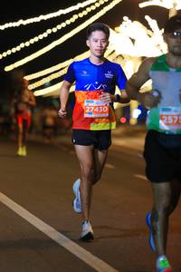 BIB: 27430, 2575
                            <button type="button" onclick="openModal(14743960)" class="btn btn-primary btn-sm float-right btn-popup" data-toggle="modal" data-target=".modal-high-quality">
                        <i class="fas fa-shopping-cart"></i> Add to Cart
                    </button>
                                            <button type="button" onclick="isThisMe(14743960, true)" class="btn btn-success btn-sm float-right btn-popup btn-isme hidden" data-toggle="tooltip" data-placement="bottom" title="นี่คือรูปของคุณใช่ไหม คลิกที่นี่เพื่อเอาเข้าอัลบั้ม">
                        <i class="fas fa-plus"></i> Add to album
                    </button>
                    <button type="button" onclick="isThisMe(14743960, false)" class="btn btn-warning btn-sm float-right btn-popup btn-isnotme hidden">
                        <i class="fas fa-ban"></i> Remove from album
                    </button>