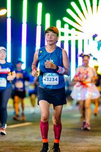 BIB: 43234
                            <button type="button" onclick="openModal(15555504)" class="btn btn-primary btn-sm float-right btn-popup" data-toggle="modal" data-target=".modal-high-quality">
                        <i class="fas fa-shopping-cart"></i> Add to Cart
                    </button>
                                            <button type="button" onclick="isThisMe(15555504, true)" class="btn btn-success btn-sm float-right btn-popup btn-isme hidden" data-toggle="tooltip" data-placement="bottom" title="นี่คือรูปของคุณใช่ไหม คลิกที่นี่เพื่อเอาเข้าอัลบั้ม">
                        <i class="fas fa-plus"></i> Add to album
                    </button>
                    <button type="button" onclick="isThisMe(15555504, false)" class="btn btn-warning btn-sm float-right btn-popup btn-isnotme hidden">
                        <i class="fas fa-ban"></i> Remove from album
                    </button>