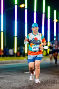 BIB: 479754
                            <button type="button" onclick="openModal(15543543)" class="btn btn-primary btn-sm float-right btn-popup" data-toggle="modal" data-target=".modal-high-quality">
                        <i class="fas fa-shopping-cart"></i> Add to Cart
                    </button>
                                            <button type="button" onclick="isThisMe(15543543, true)" class="btn btn-success btn-sm float-right btn-popup btn-isme hidden" data-toggle="tooltip" data-placement="bottom" title="นี่คือรูปของคุณใช่ไหม คลิกที่นี่เพื่อเอาเข้าอัลบั้ม">
                        <i class="fas fa-plus"></i> Add to album
                    </button>
                    <button type="button" onclick="isThisMe(15543543, false)" class="btn btn-warning btn-sm float-right btn-popup btn-isnotme hidden">
                        <i class="fas fa-ban"></i> Remove from album
                    </button>