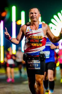 BIB: 41119
                            <button type="button" onclick="openModal(15025324)" class="btn btn-primary btn-sm float-right btn-popup" data-toggle="modal" data-target=".modal-high-quality">
                        <i class="fas fa-shopping-cart"></i> Add to Cart
                    </button>
                                            <button type="button" onclick="isThisMe(15025324, true)" class="btn btn-success btn-sm float-right btn-popup btn-isme hidden" data-toggle="tooltip" data-placement="bottom" title="นี่คือรูปของคุณใช่ไหม คลิกที่นี่เพื่อเอาเข้าอัลบั้ม">
                        <i class="fas fa-plus"></i> Add to album
                    </button>
                    <button type="button" onclick="isThisMe(15025324, false)" class="btn btn-warning btn-sm float-right btn-popup btn-isnotme hidden">
                        <i class="fas fa-ban"></i> Remove from album
                    </button>