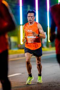 BIB: 22436
                            <button type="button" onclick="openModal(15213864)" class="btn btn-primary btn-sm float-right btn-popup" data-toggle="modal" data-target=".modal-high-quality">
                        <i class="fas fa-shopping-cart"></i> Add to Cart
                    </button>
                                            <button type="button" onclick="isThisMe(15213864, true)" class="btn btn-success btn-sm float-right btn-popup btn-isme hidden" data-toggle="tooltip" data-placement="bottom" title="นี่คือรูปของคุณใช่ไหม คลิกที่นี่เพื่อเอาเข้าอัลบั้ม">
                        <i class="fas fa-plus"></i> Add to album
                    </button>
                    <button type="button" onclick="isThisMe(15213864, false)" class="btn btn-warning btn-sm float-right btn-popup btn-isnotme hidden">
                        <i class="fas fa-ban"></i> Remove from album
                    </button>