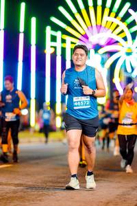 BIB: 46572
                            <button type="button" onclick="openModal(15558511)" class="btn btn-primary btn-sm float-right btn-popup" data-toggle="modal" data-target=".modal-high-quality">
                        <i class="fas fa-shopping-cart"></i> Add to Cart
                    </button>
                                            <button type="button" onclick="isThisMe(15558511, true)" class="btn btn-success btn-sm float-right btn-popup btn-isme hidden" data-toggle="tooltip" data-placement="bottom" title="นี่คือรูปของคุณใช่ไหม คลิกที่นี่เพื่อเอาเข้าอัลบั้ม">
                        <i class="fas fa-plus"></i> Add to album
                    </button>
                    <button type="button" onclick="isThisMe(15558511, false)" class="btn btn-warning btn-sm float-right btn-popup btn-isnotme hidden">
                        <i class="fas fa-ban"></i> Remove from album
                    </button>